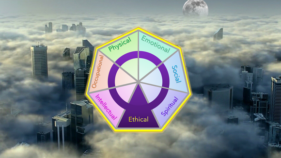 Add Ethical Health to Wellness Wheel